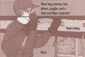 Diagram 7: When applying cellulose fiber, wear long sleeves, hat, gloves, goggles and a dual-cartridge respirator.